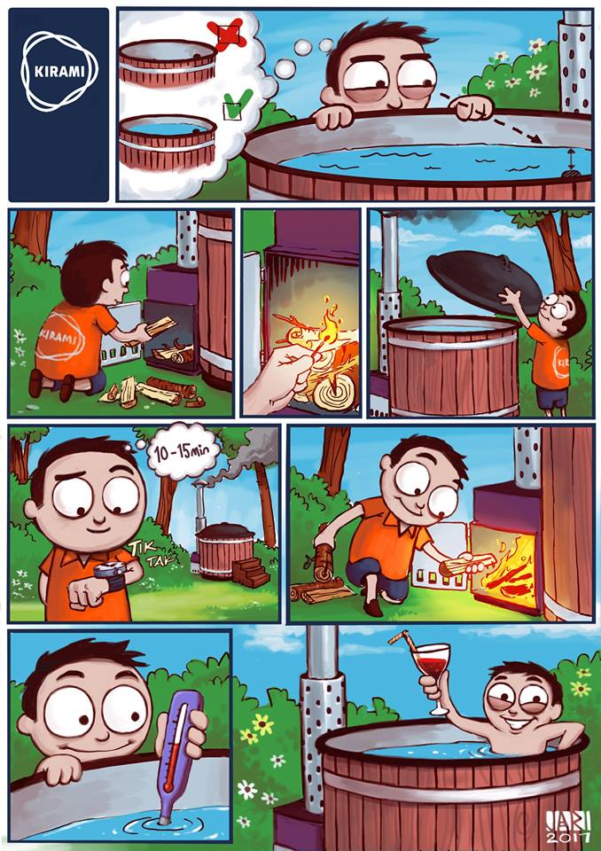 Kylpytynnyrin lämmitys | Kirami